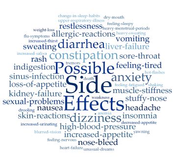 Finding and Learning about Side Effects (adverse .